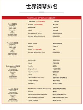 博兰斯勒I系列P122E樱桃木哑光_11
