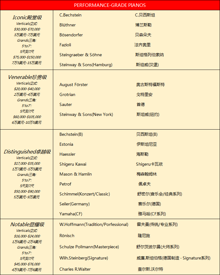 青岛琴行