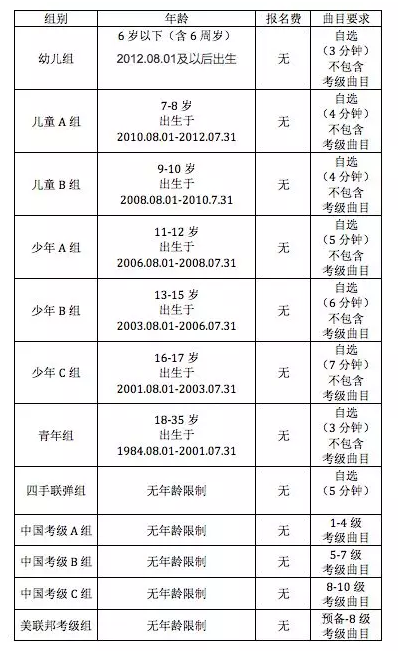2019年第二届学会杯钢琴公益大赛报名啦！