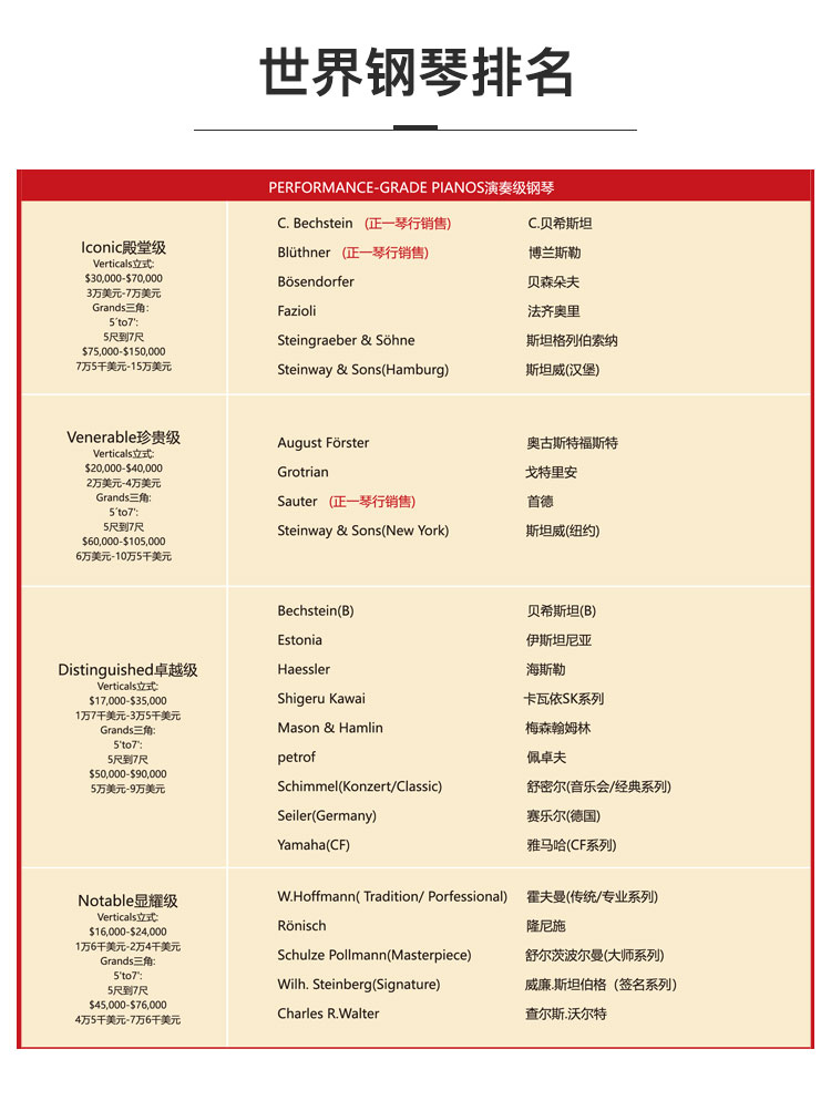 博兰斯勒I系列P122E_11